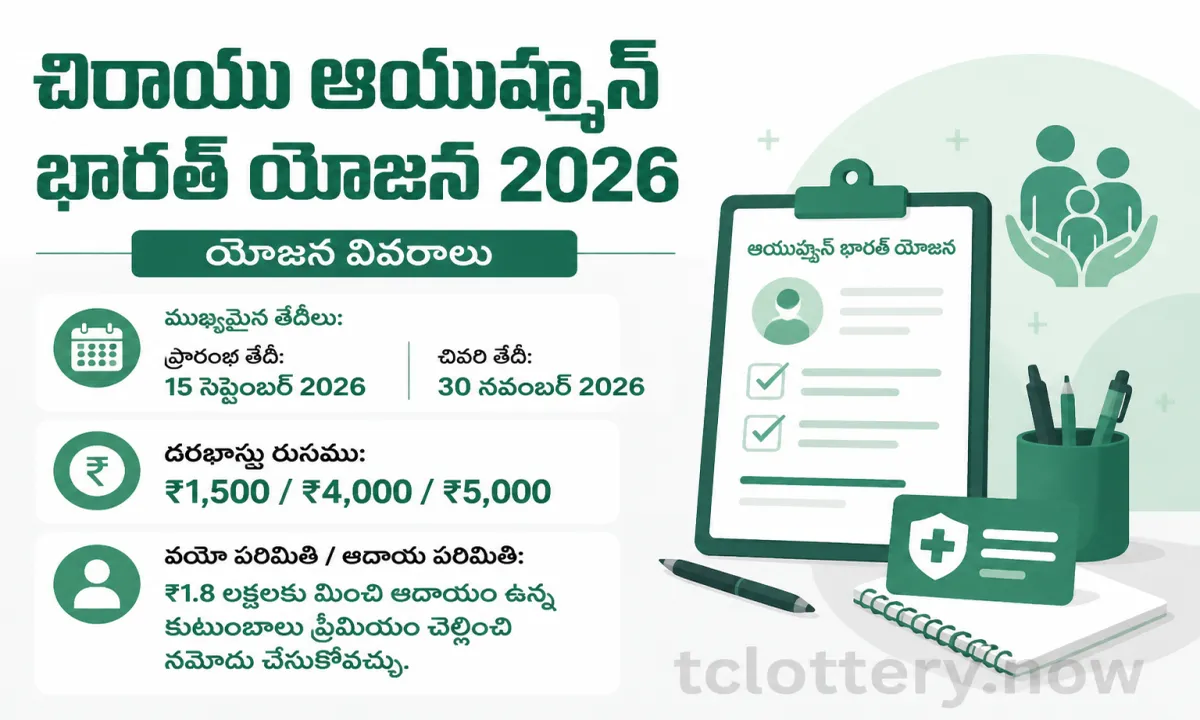 Chirayu Ayushman Bharat Yojana 2026