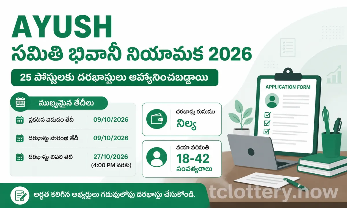 District Ayush Samiti Bhiwani Recruitment 2026