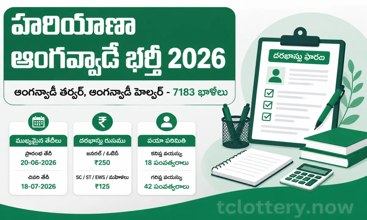 Haryana Anganwadi Recruitment 2026