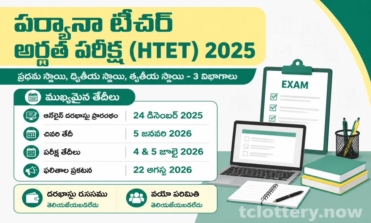 Haryana Teacher Eligibility Test (HTET) Results 2026