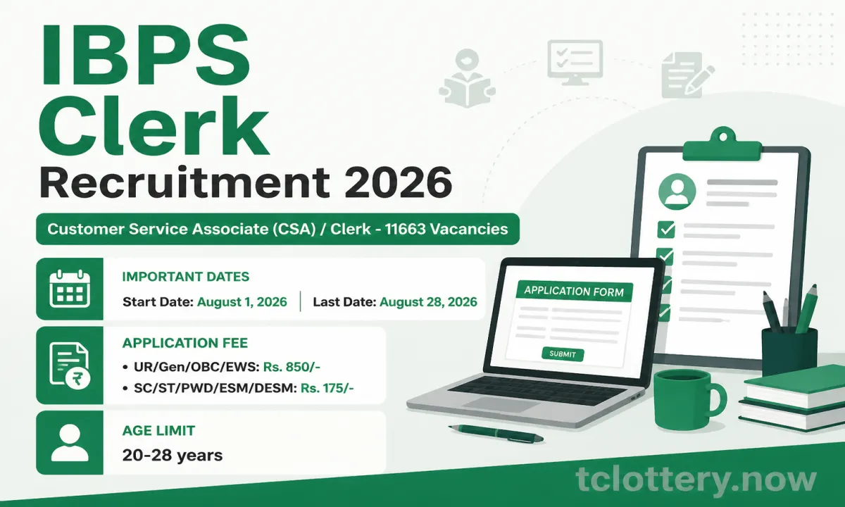 IBPS Clerk Recruitment 2026