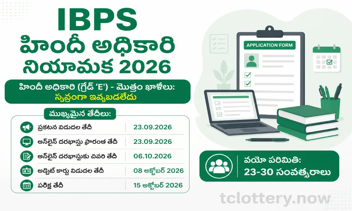 IBPS Hindi Officer Recruitment 2026