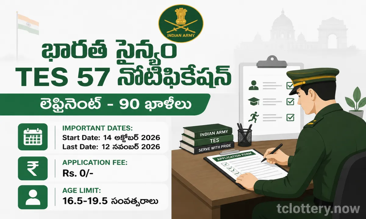 Indian Army TES 57 Notification — 90 Posts