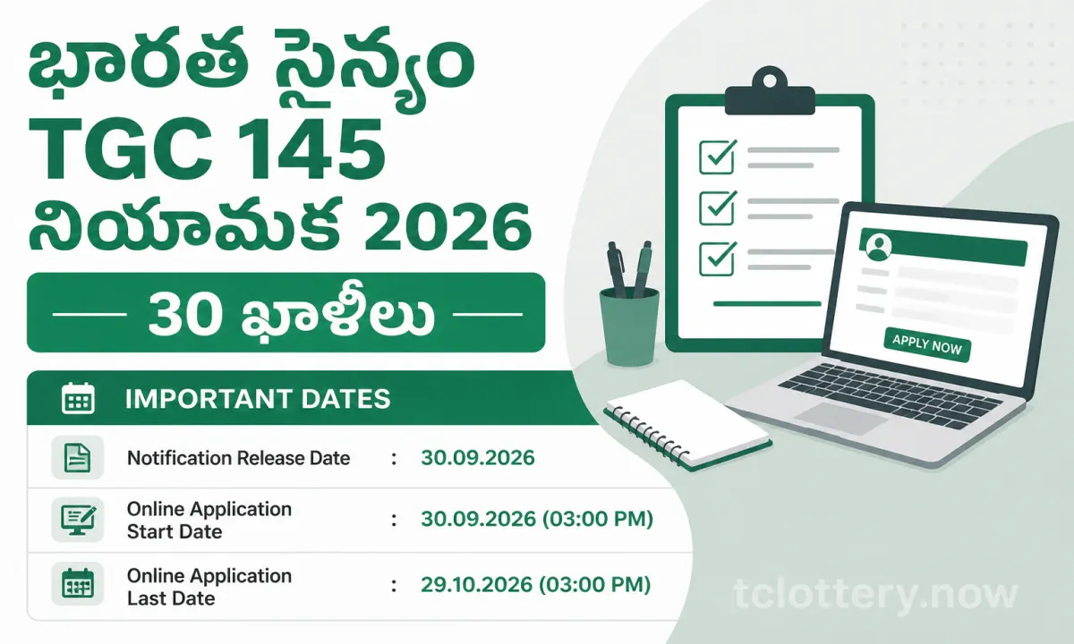 Indian Army TGC 145 Recruitment 2026