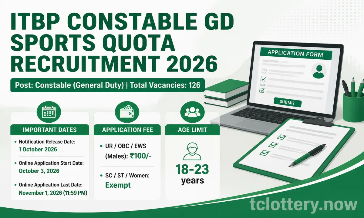 ITBP Constable GD Sports Quota Recruitment 2026