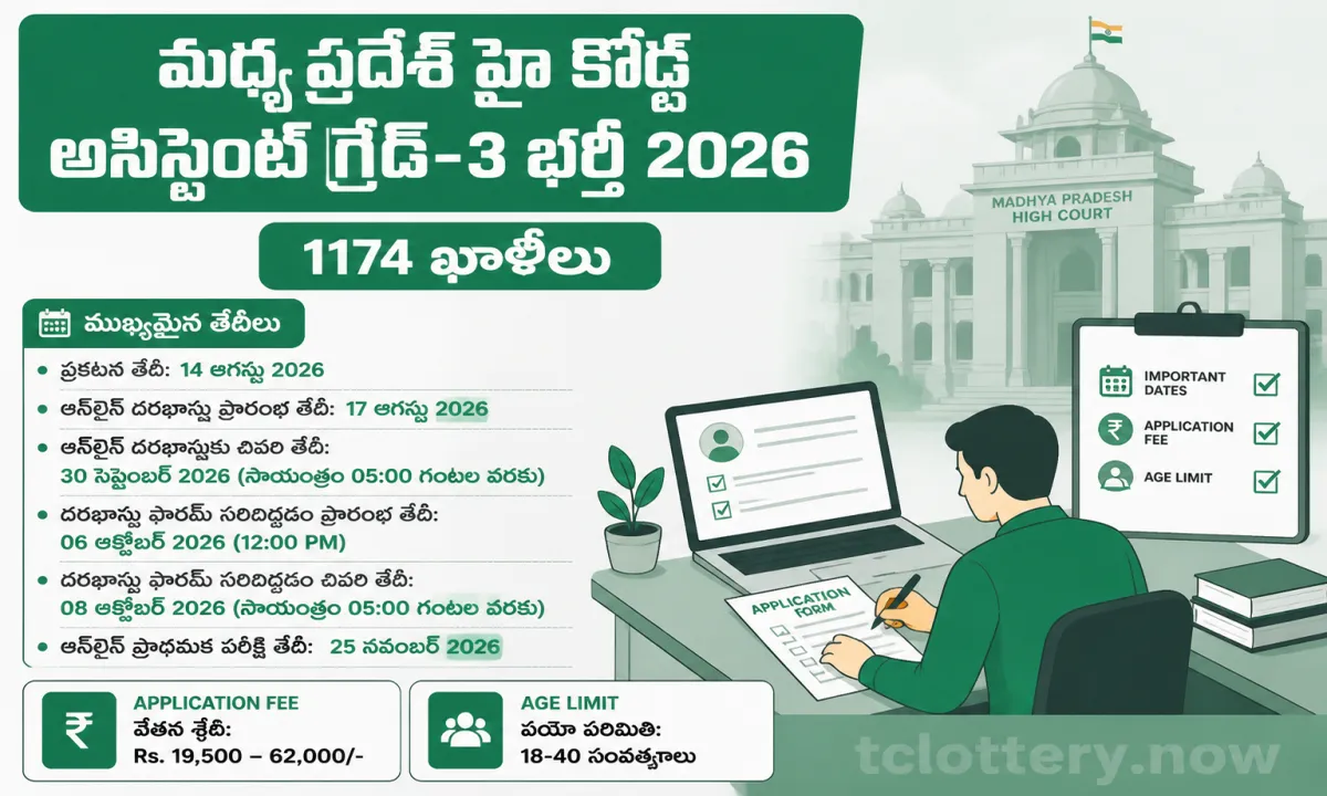 Madhya Pradesh High Court Assistant Grade-III Recruitment 2026