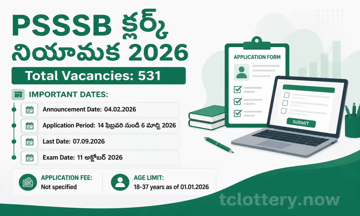 PSSSB Clerk Recruitment 2026