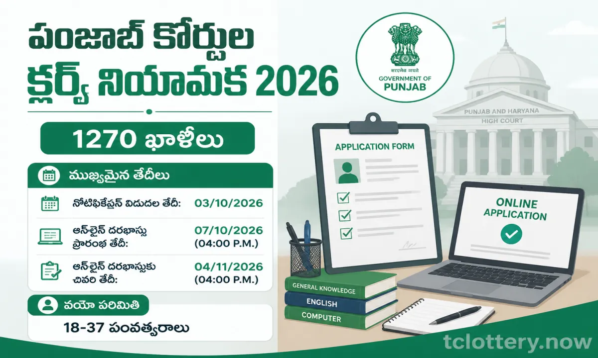 Punjab District Court Clerk Recruitment 2026