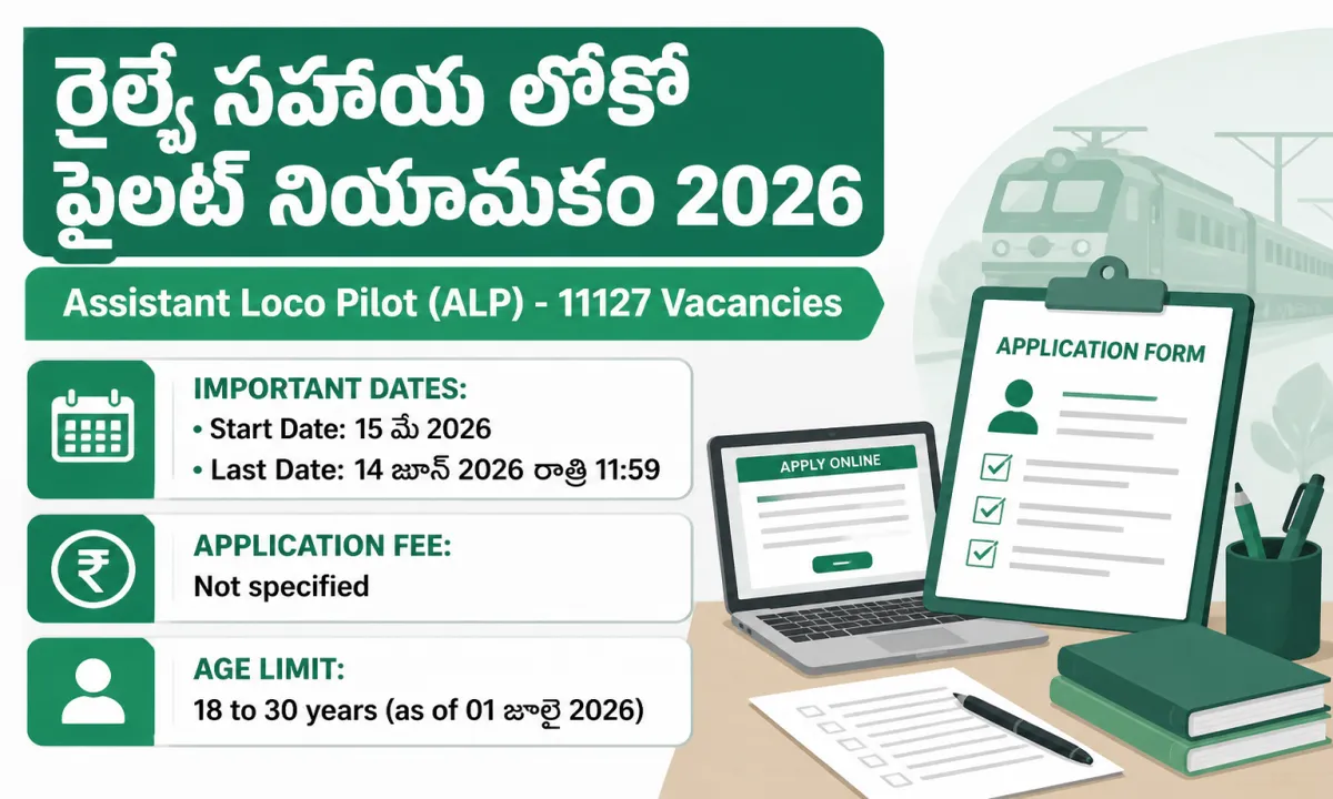రైల్వే సహాయ లోకో పైలట్ నియామకం 2026