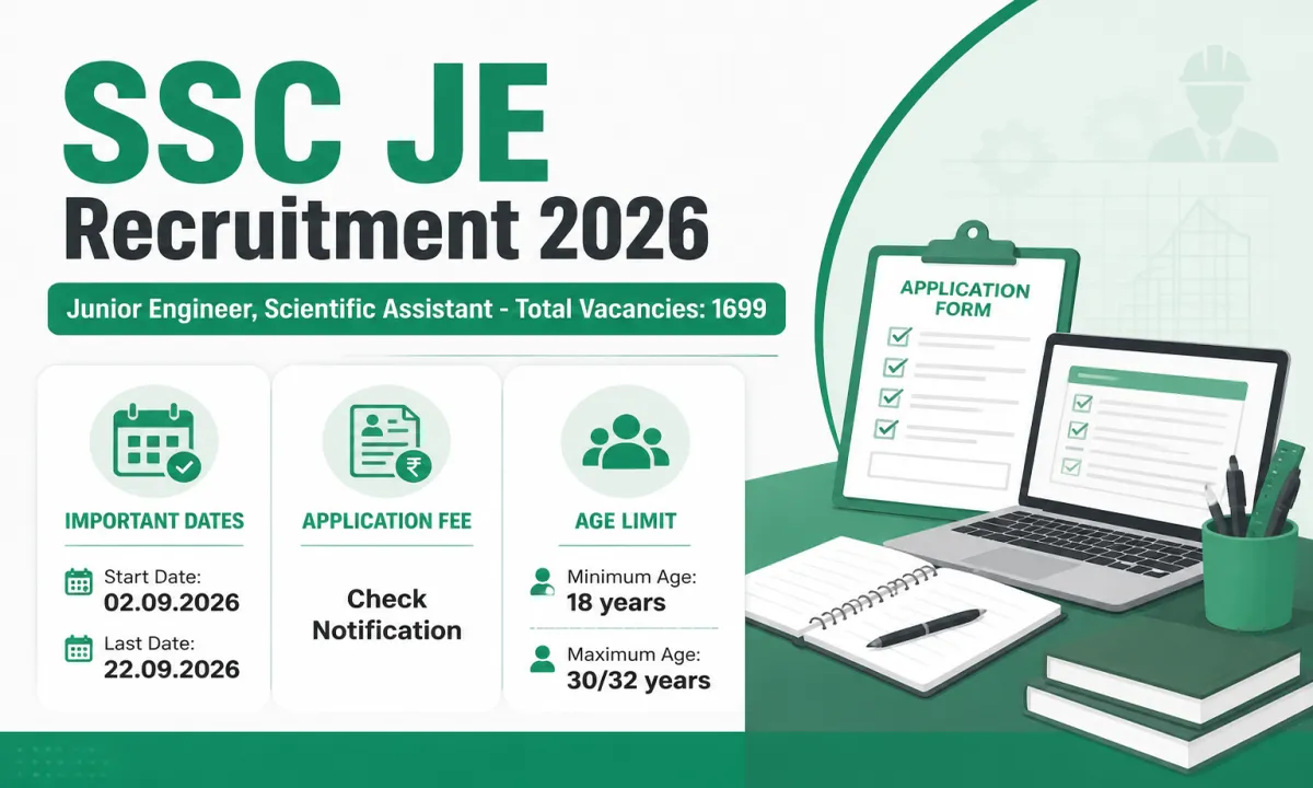 SSC JE 2026