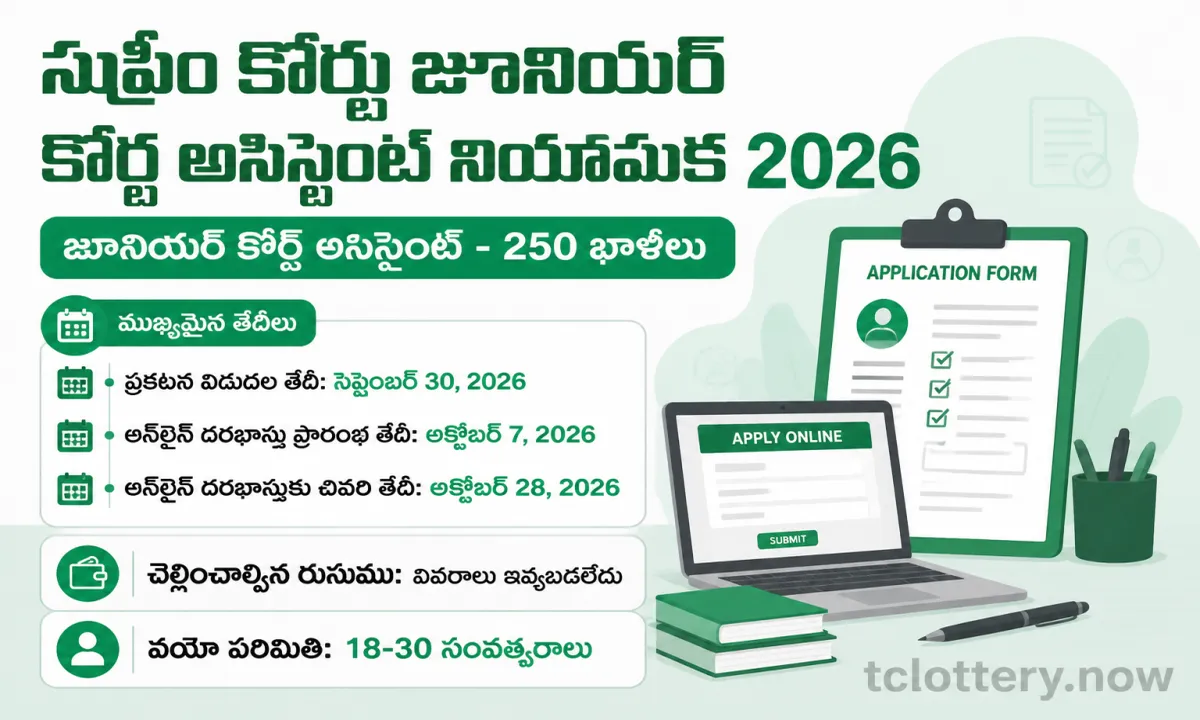 Supreme Court Junior Court Assistant Recruitment 2026